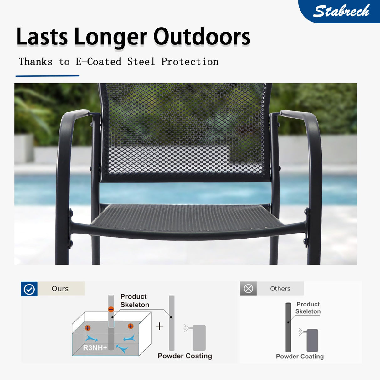 Stabrech 5 Piece Outdoor Dining Set, Patio Table and Chairs Set of 4, 37.5" Black Square Patio Table with 4 Metal Stackable Patio Chairs for Lawn, Garden, Porch Stabrech