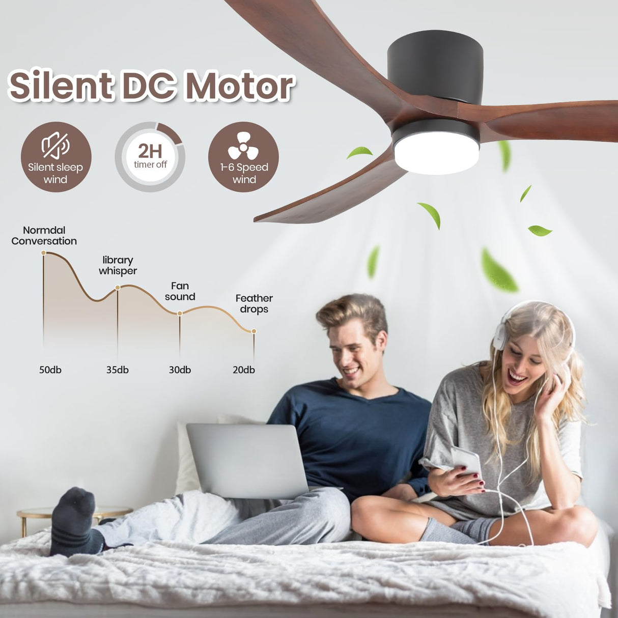 GESUM 52" Ceiling Fan With Lights Remote Control, Low Profile Ceiling Fan with 3 Walnut Wood Blades, Reversible,Dimmable, Flush Mount Ceiling Fans for Living Room Kitchen Bedroom(Black+Walnut) GESUM