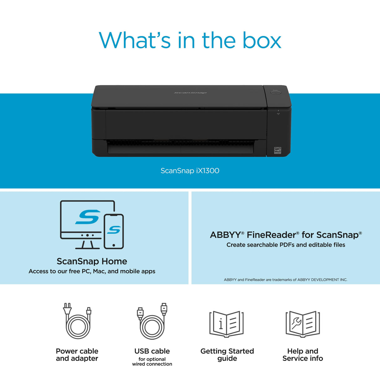 ScanSnap iX1300 Compact Wireless or USB Double-Sided Color Document, Photo & Receipt Scanner with Auto Document Feeder and Manual Feeder for Mac or PC, Black ScanSnap