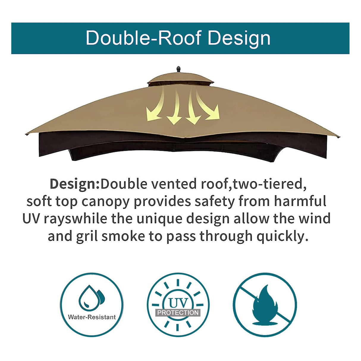 Gazebo Replacement Canopy Top Cover - Wonwon 10X12 Double Tiered Canopy Roof for Lowe's Allen Roth Gazebo Model #GF-12S004BTO/GF-12S004B-1 (Khaki) Wonwon