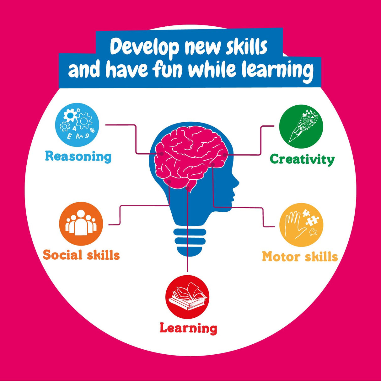 Science4you Soap Maker Kit for Kids - Make Your own Soaps and Bath Salts, Soap Moulds for Kids + Gift Bags Included, Crafts for 8+ Year Old Girls and Boys, Stem Toy, Gift for Girls and Boys Age 8-12+ Science4you