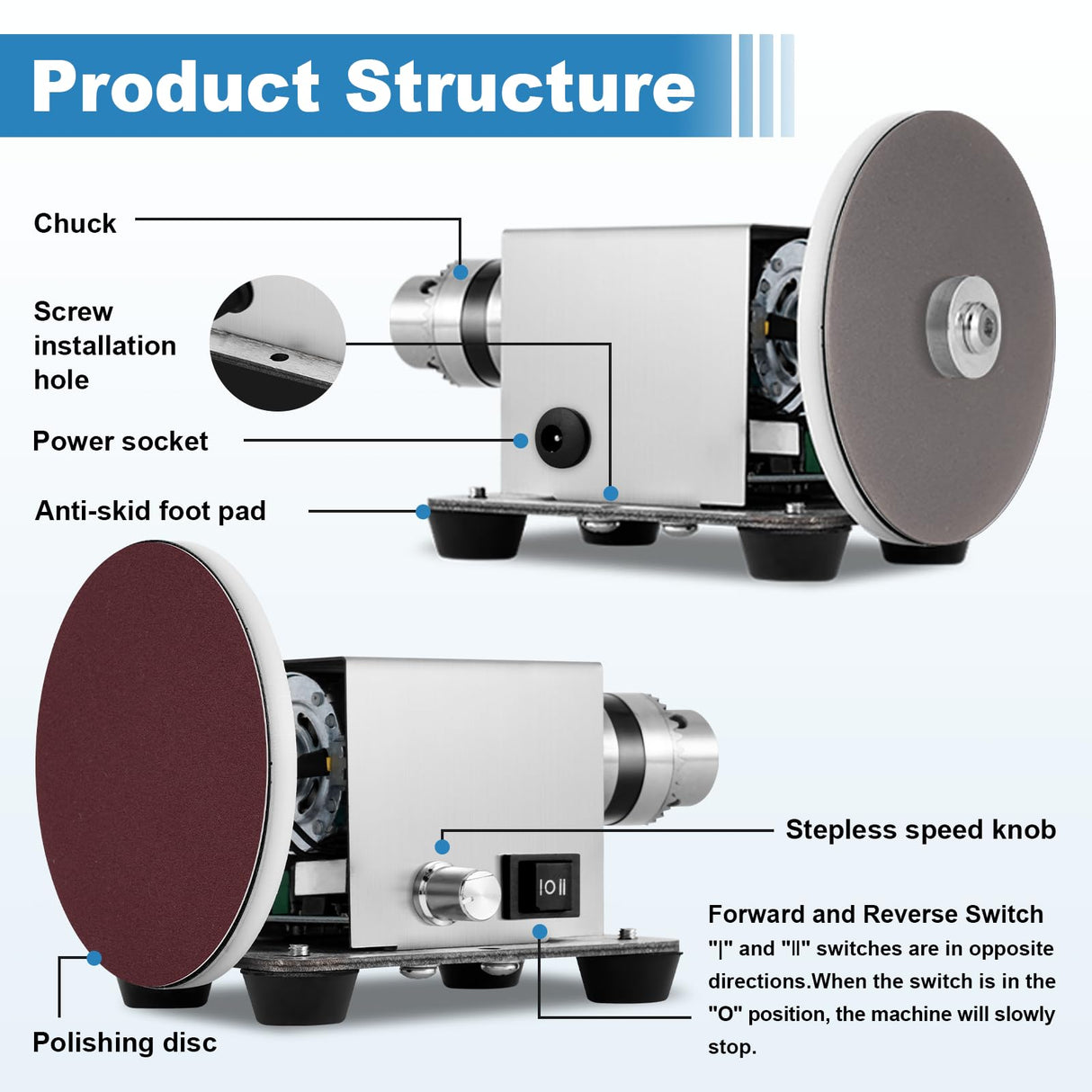 Electric Resin Polishing Machine 120W, Epoxy Resin Sanding and Polishing Kit, Stepless Speed Control, with 20 PCS Sandpapers for Wood, Stone, Plastic, Jewelry Sanding MXBAOHENG