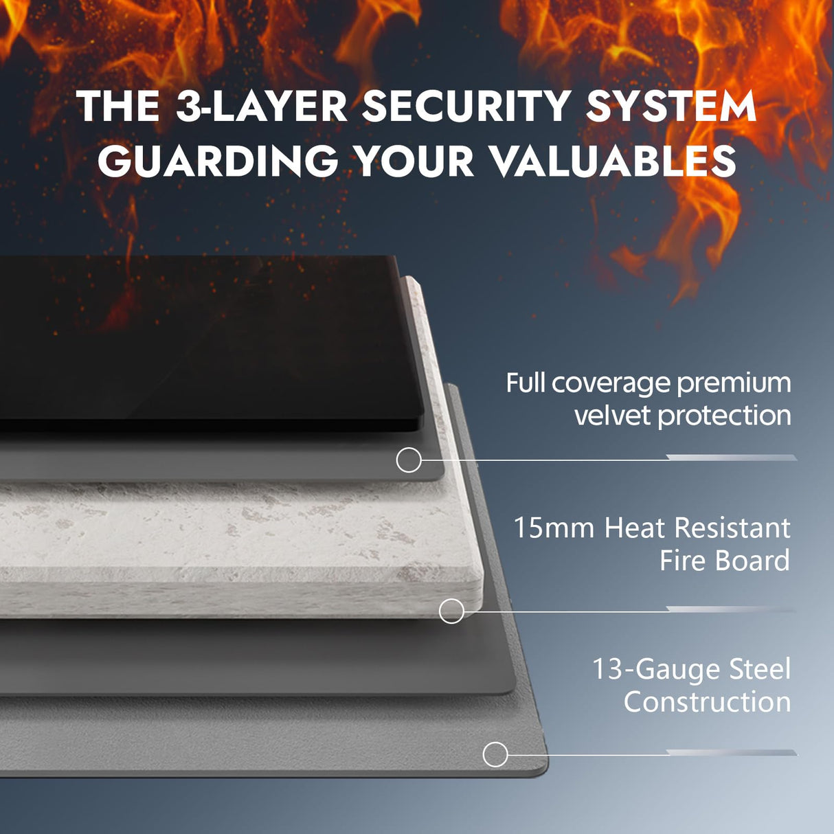 KAER Fireproof 20 Gun Safe 1400°F / 45 Minutes Biometric Gun Safe for Rifles and Pistols Rifle Safe Gun Cabinet Quick Access Gun Safes with Adjustable Shelf and Gun Rack (Gray) KAER