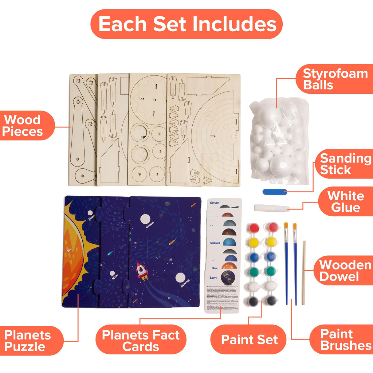 Nine Planets DIY Solar System Model for Kids - Complete Solar System Kit for Kids 8+ Years Old - Includes Wood Model & Puzzle with Fact Cards - Science Kits for 8-12 Years Old Little Jupiter