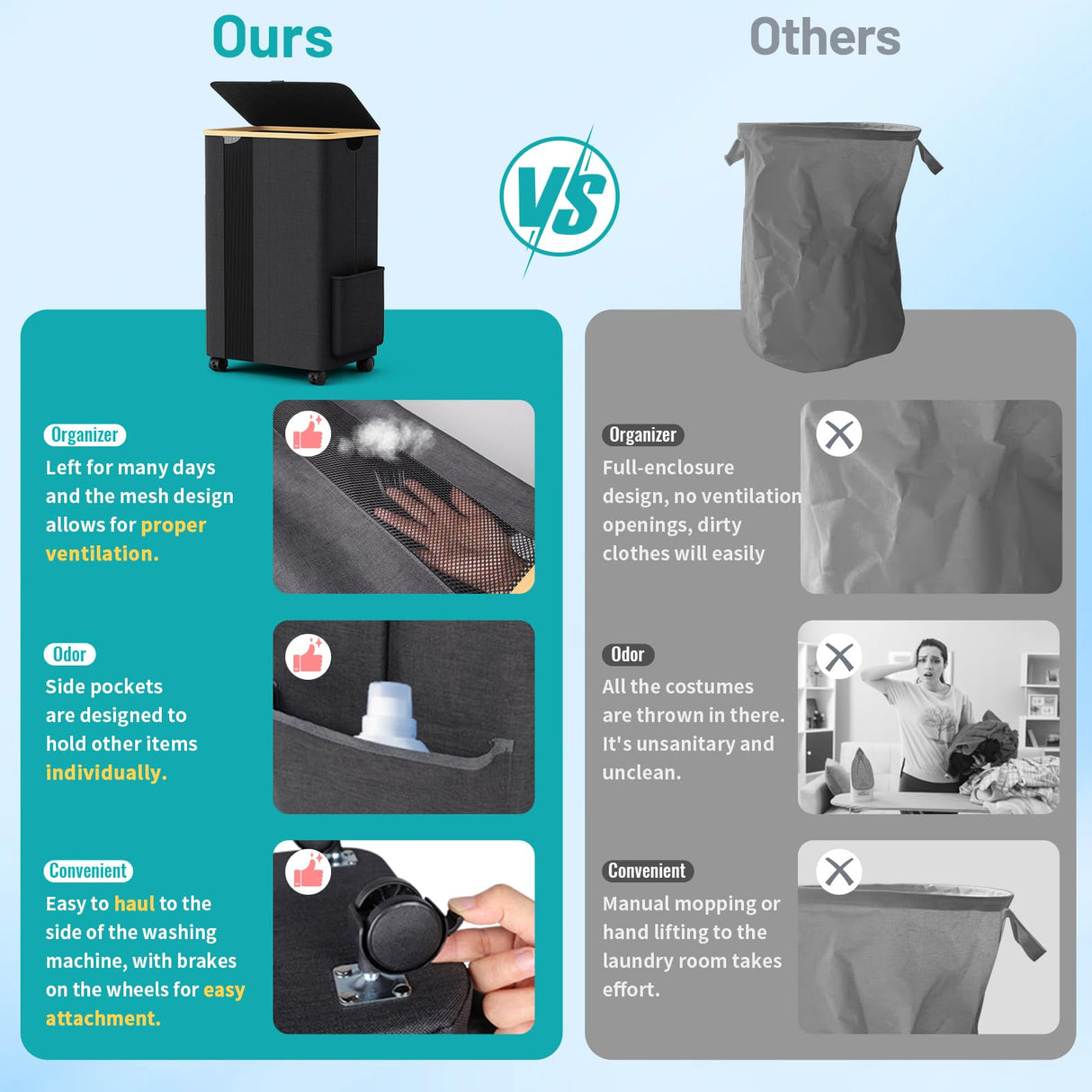 BlissTotes 75L Laundry Basket Slim Laundry Hamper with Wheels Lid, Collapsible Laundry Hampers, Laundry Bin, Clothes Hamper Basket with Internal Support & Handles for Bathroom, Bedroom (Gray) BlissTotes