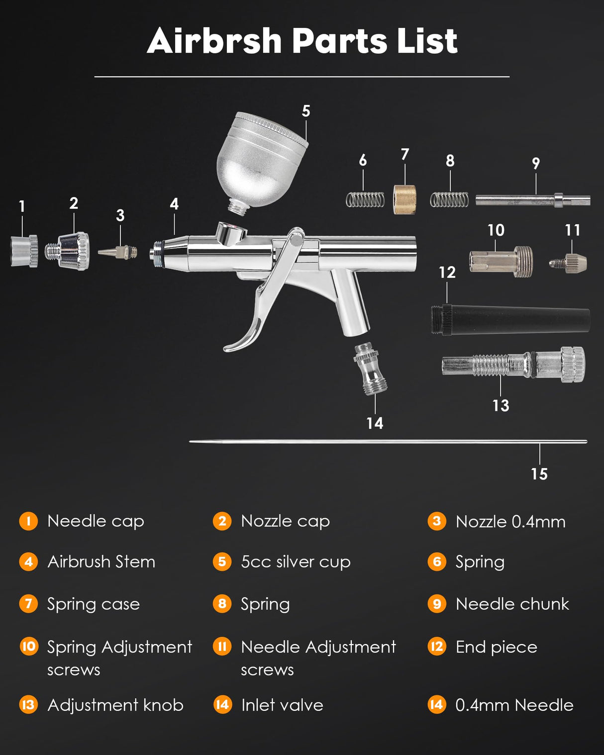 Airbrush Kit, Airbrush Gun Dual-Action Gravity with 0.2, 0.4 & 0.5mm Needle/Cleaning Sets, Air Brush with 2 1/3 oz Fluid Cup for Painting, Modeling, Cake Decor, Pastry, Makeup, Nail Art etc. Rexley