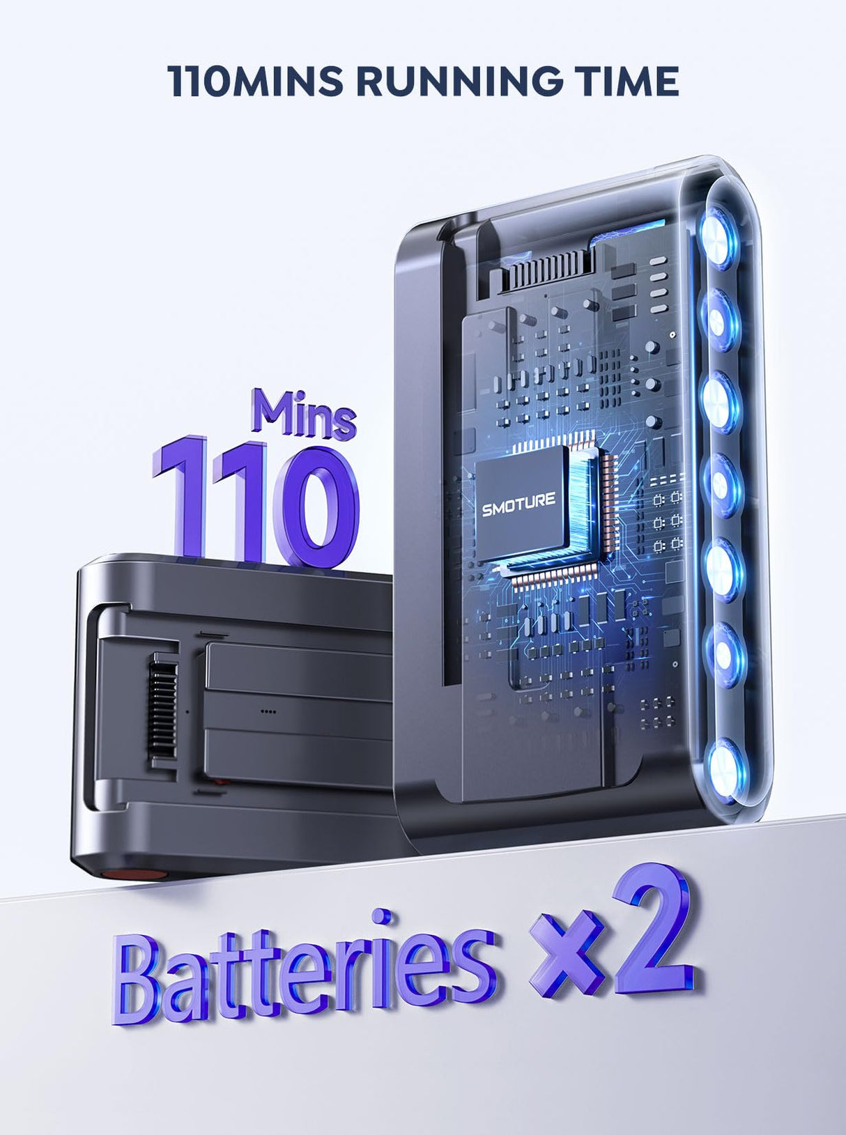 Cordless Vacuum Cleaner, 2 Batteries 110 Mins Runtime Vacuum Cleaners for Home, 40KPA 450W Stick Vacuum with Brushless Motor, Automatically Adjust Suction, Handheld Vacuum for Pet Hair/Carpet/Floor SMOTURE