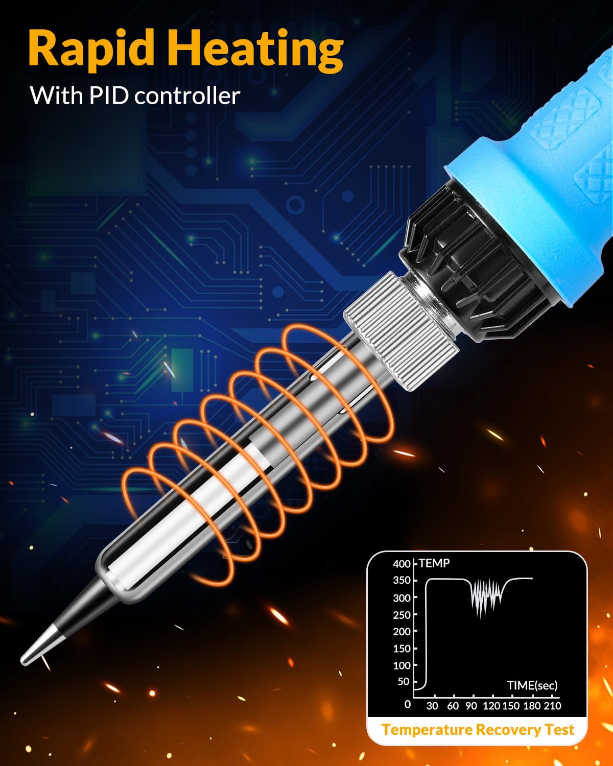 Soldering Iron Kit, 100W High Power Soldering Iron, Fast Heating, Digital Display Temperature Control Accurate 356°F-896°F, Portable Soldering Kit with Protective Cap, Automatic Sleep Mode Aucanla