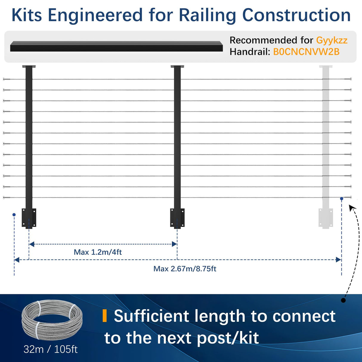 Gyykzz 2Pack One-Stop Side Mount Cable Railing Post Kits 42" (Post Body 47.6"), Complete Set Include 2 Pack Side Mount Line Posts, 105ft Cable, 12 Sets Cable Tensioner, 48 Cable Grommets (No Handrail) Gyykzz