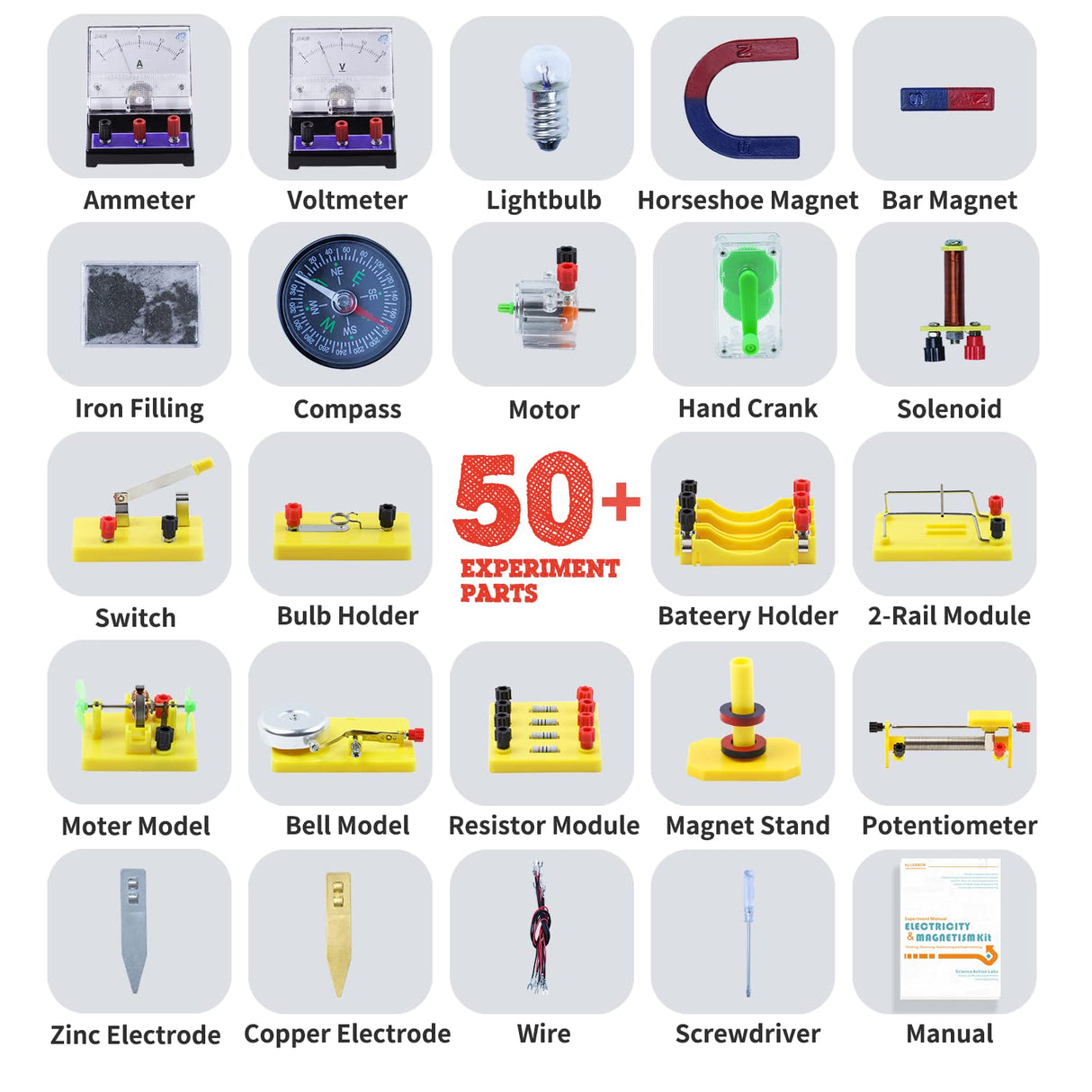 Teenii Electricity and Magnetism Kit Experiments STEM Science Kit for Kids, Electromagnetism Circuit Learning Set School Lab Physics Educational Toys, Birthday Gift for Boys Girls Age 8-16 Year Old Teenii