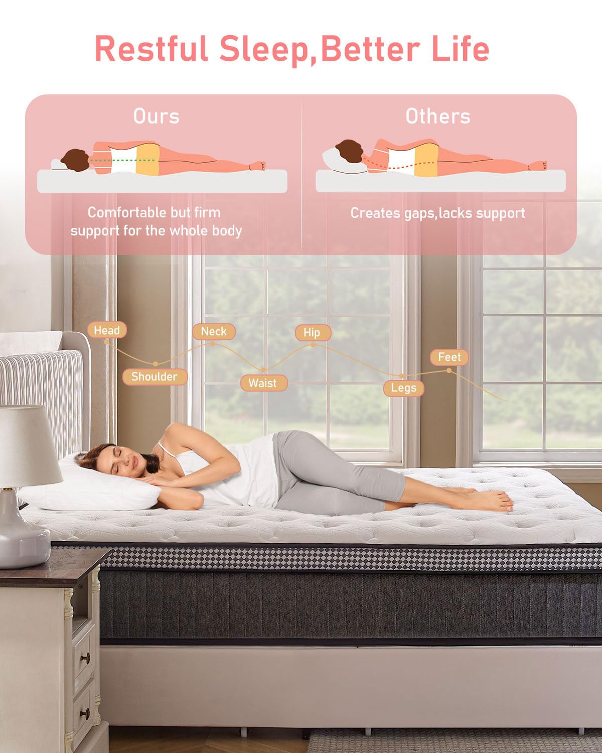 LegacyAmerhome Queen Mattress, 10 inch Hybrid Queen Size Mattresses in a Box, with Gel Memory Foam, Pocket Springs for Motion Isolation, Medium Firm, CertiPUR-US, 100-Night Trial, 60"x80"x10" LegacyAmerhome