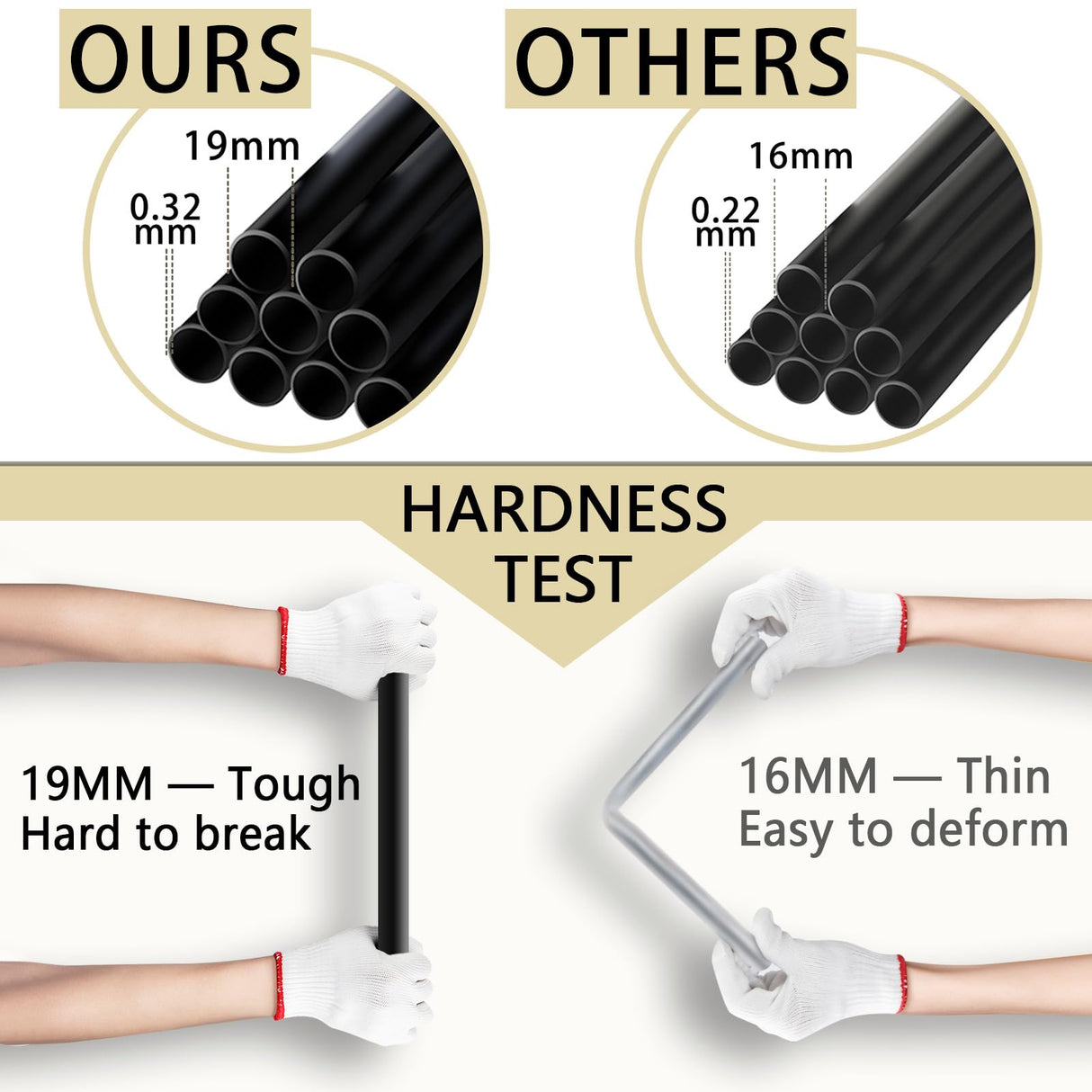 LOKEME Wardrobe Closet,Portable Closet for Bedroom Steel Pipe Diameter 19mm Strong and Sturdy Black Portable Closets for Hanging Clothes with 3 Hanging rods, 6 Storage Shelves and Side Pockets LOKEME