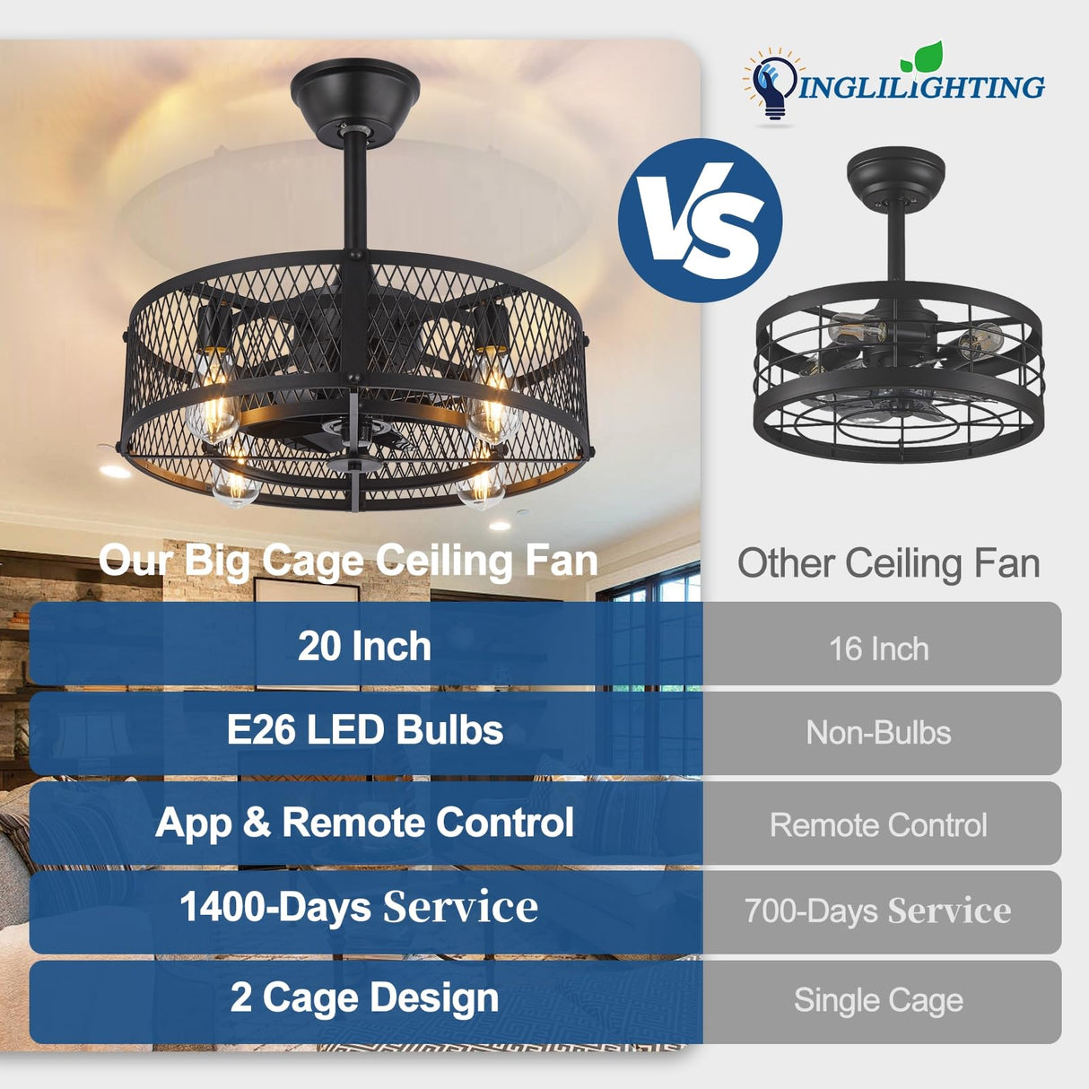 DLLT Caged Ceiling Fan with Light: 20" Farmhouse Fandelier with Light and Remote - Black Rustic Chandelier with Fan for Bedroon Kitchen Living Dining Room DINGLILIGHTING