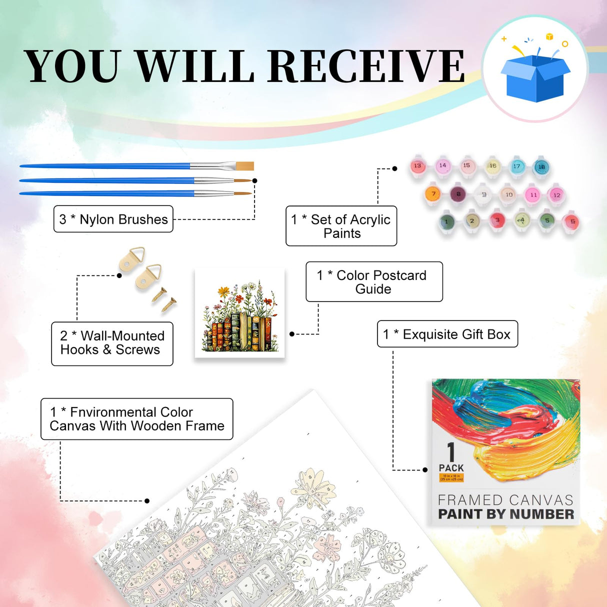 Framed Paint by Numbers Kit for Adults Beginner & Kids Ages 10-13, Books Easy Paint by Numbers with Frame, Flowers Acrylic Adult Painting by Number Kits on Canvas Framed for Gift Decor 10 x 10 Inch Camocin