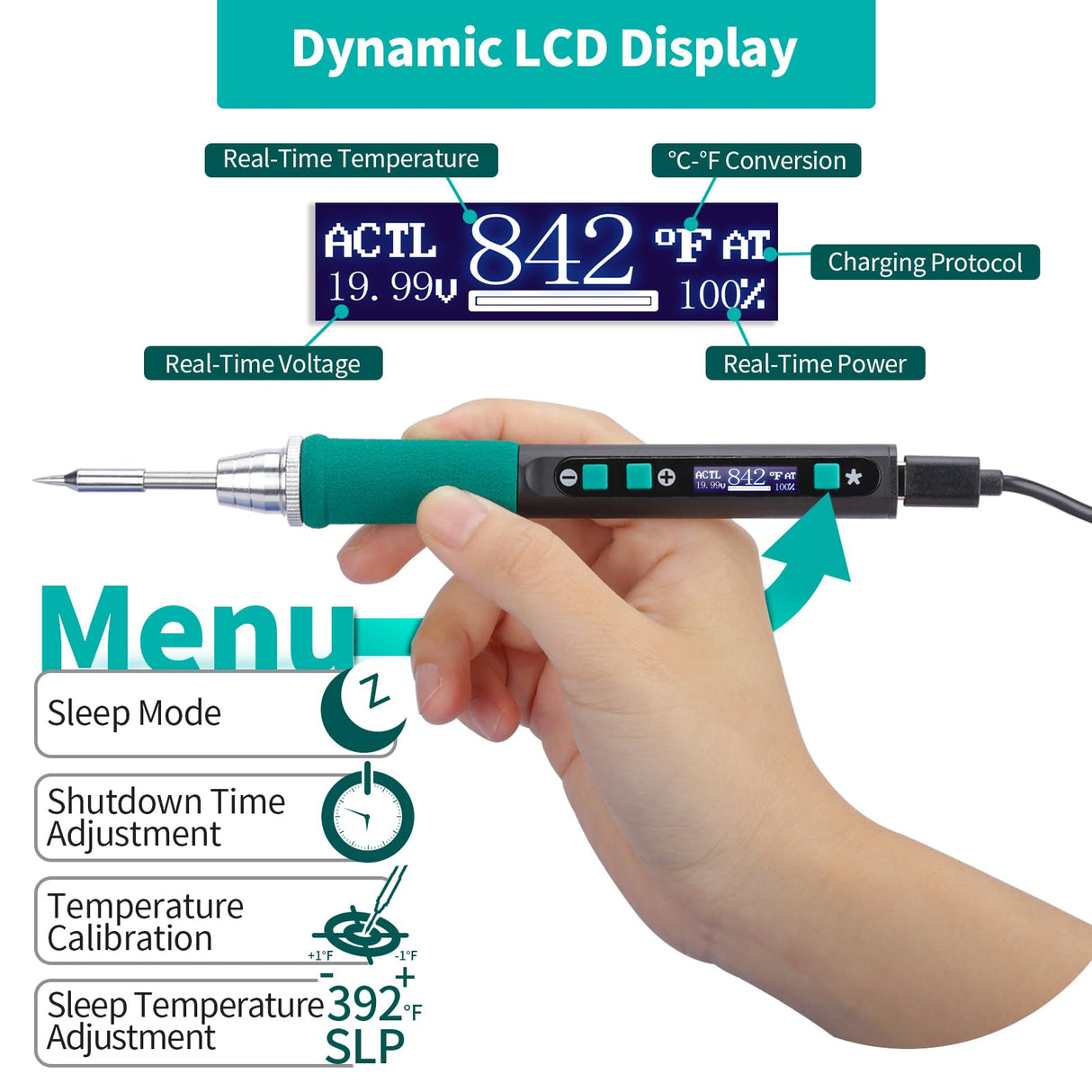 YIHUA 928D-IV Soldering Iron Pen Kit DC 65W Support PD QC, Type C Portable Soldering Station with 3 Tips, Solder Wire, Protective Cap YIHUA
