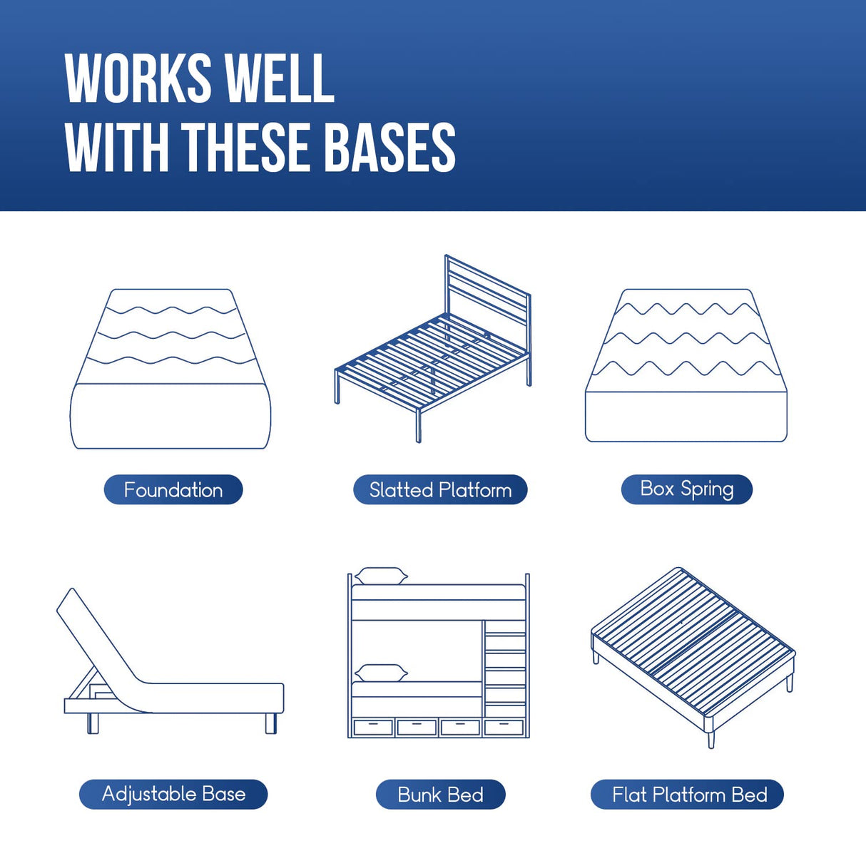 FDW 14 inch Gel Memory Foam Mattress Medium Firm Mattresses for Cool Sleep Relieving No Fiberglass CertiPUR-US Certified Mattress in a Box,Full FDW