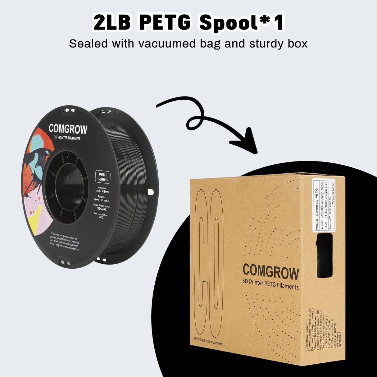 Comgrow PETG 3D Printer Filament 1.75mm, High Precision and Tough 3D Printer Filament (2LBS), Dimensional Accuracy +/- 0.02 mm, Fit Most 3D Printers Black Comgrow