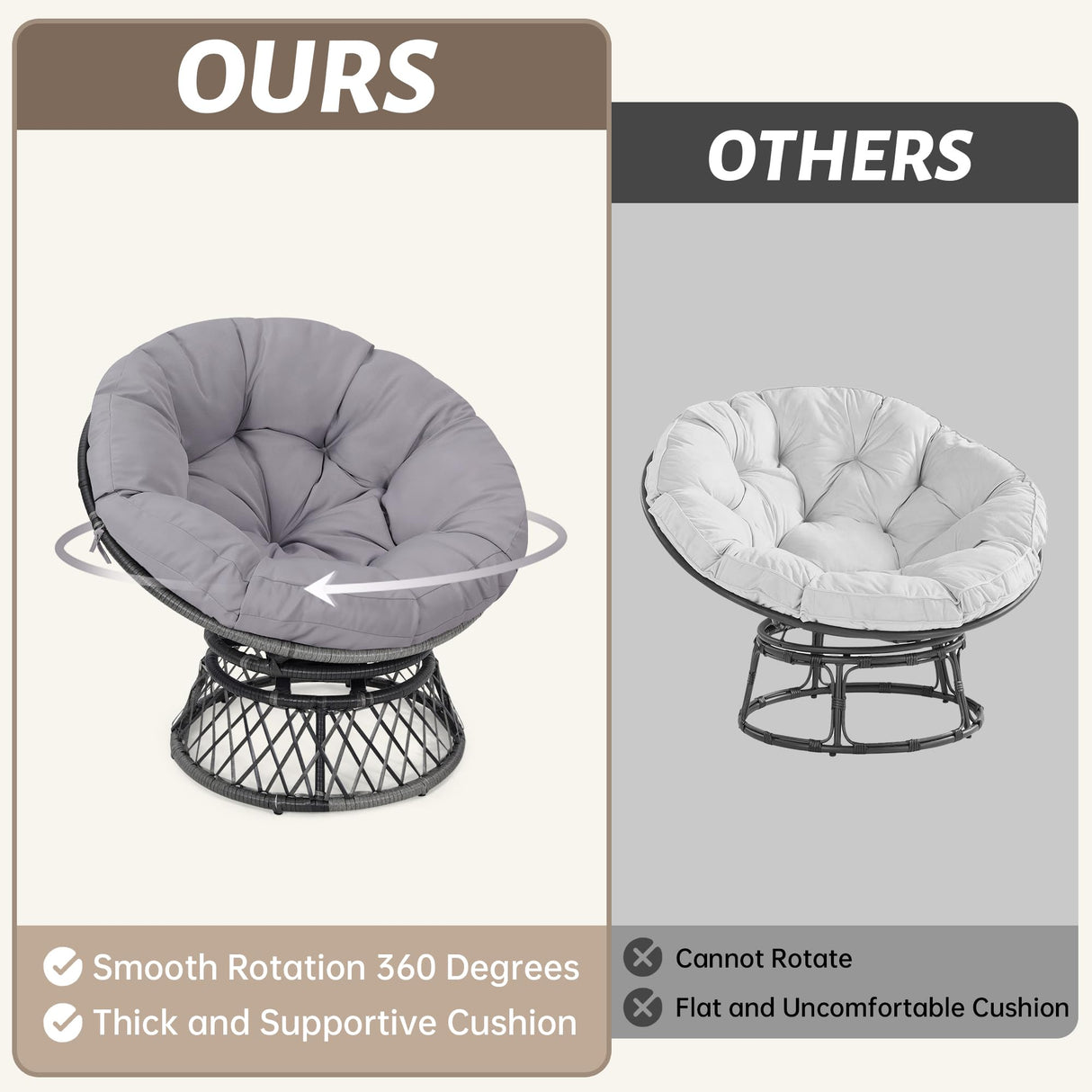 KROFEM 39" Wicker Papasan Circle Chair, 360° Swivel Living Room Chair, Indoor Outdoor Rattan Chair with Thick Cushion, Ideal for Teenagers, Kids, Grey Frame with Light Grey Cushion KROFEM