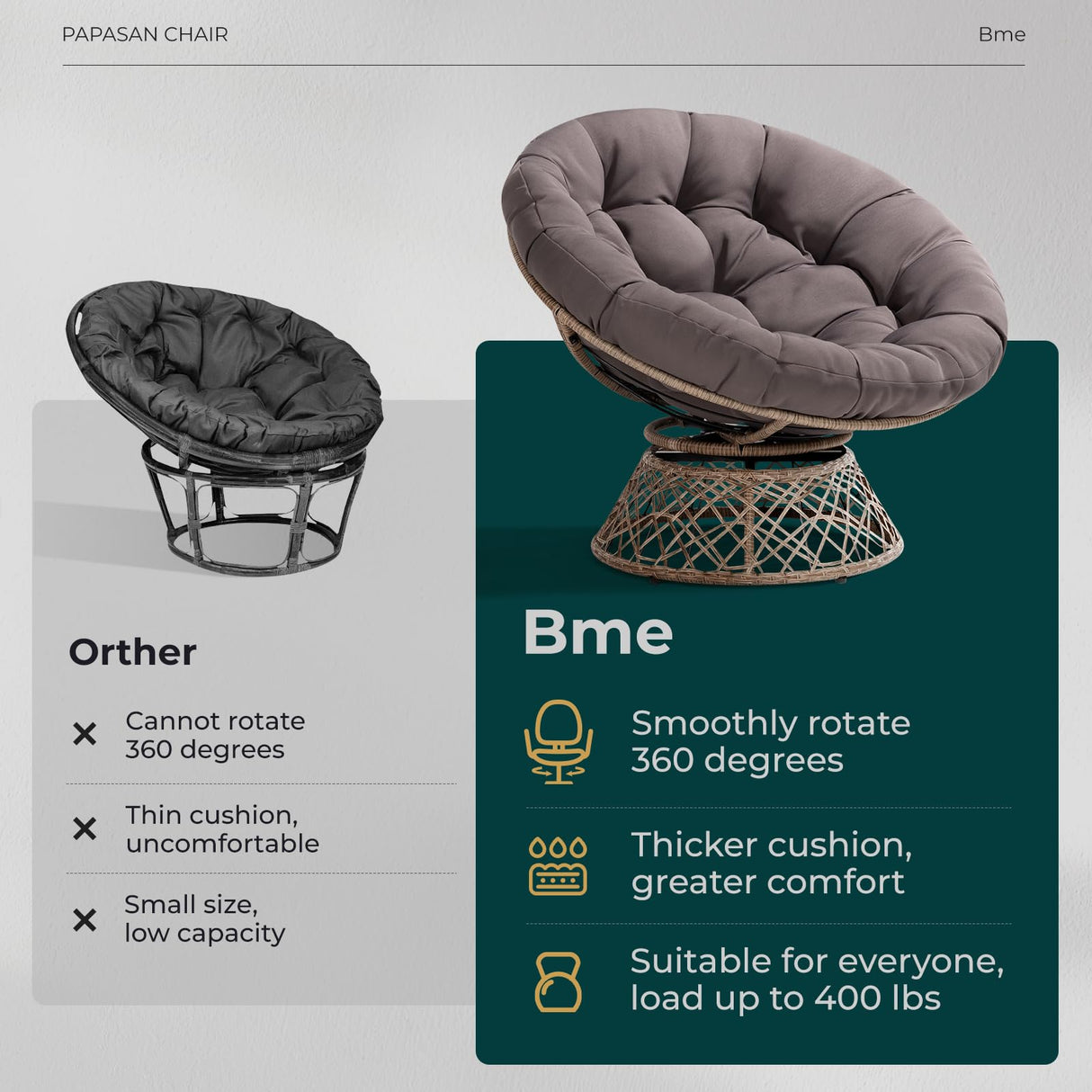 Bme 40" Ergonomic Wicker Papasan Chair with Soft Thick Density Fabric Cushion, High Capacity Steel Frame, 360 Degree Swivel for Living, Bedroom, Reading Room, Lounge Bme