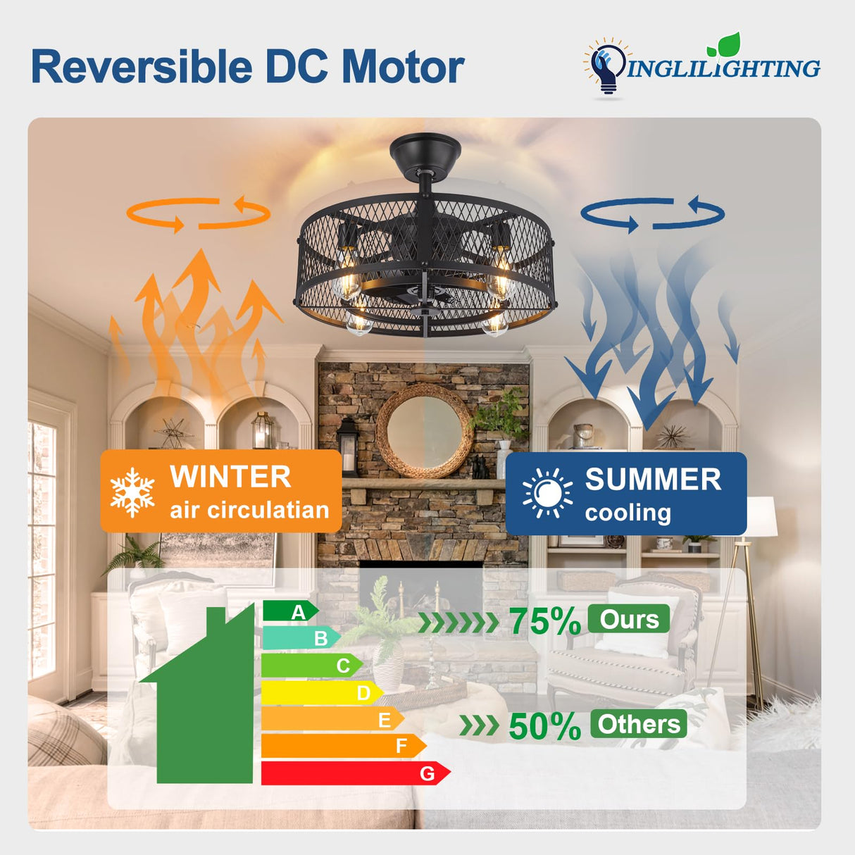 DLLT Caged Ceiling Fan with Light: 20" Farmhouse Fandelier with Light and Remote - Black Rustic Chandelier with Fan for Bedroon Kitchen Living Dining Room DINGLILIGHTING