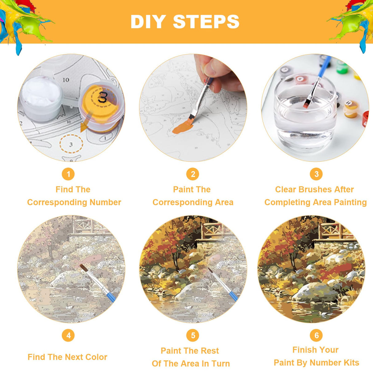 NEWENMO Mountains Paint by Numbers Kit for Adults, Lakes and House Paint by Numbers on Canvas Unframed, DIY Oil Painting Perfect for Beginner, Craft, Hobbies and Home Wall Decor 20x16 in NEWENMO