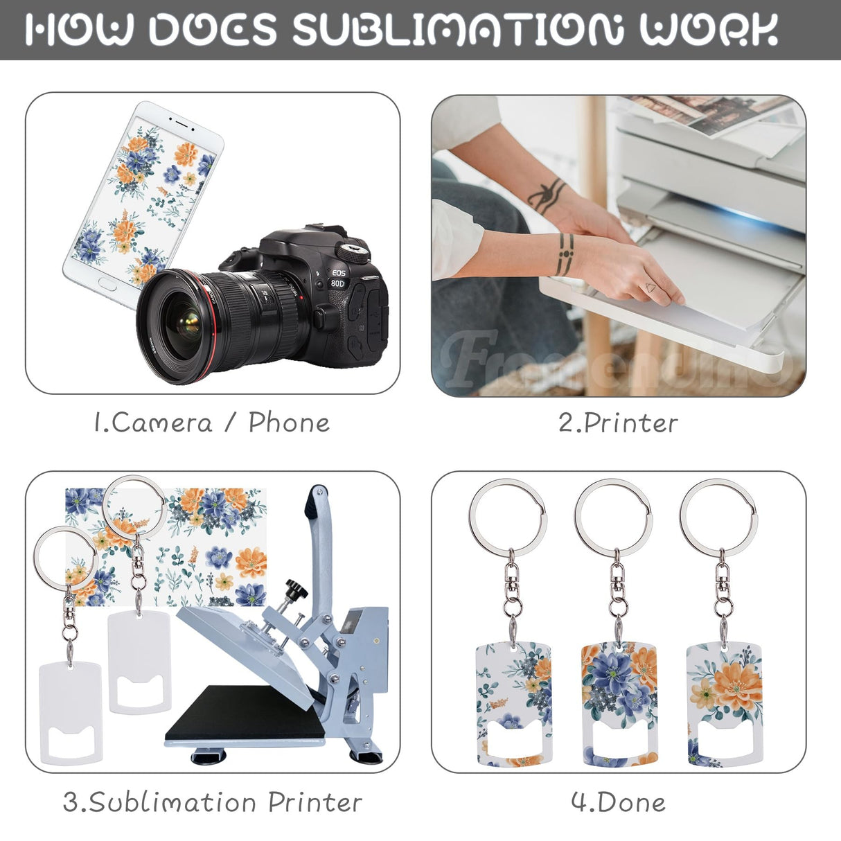 Framendino, 3 Pack Sublimation Bottle Opener Keychain Metal Blank Bottle Opener Keychain for Home Kitchen Framendino