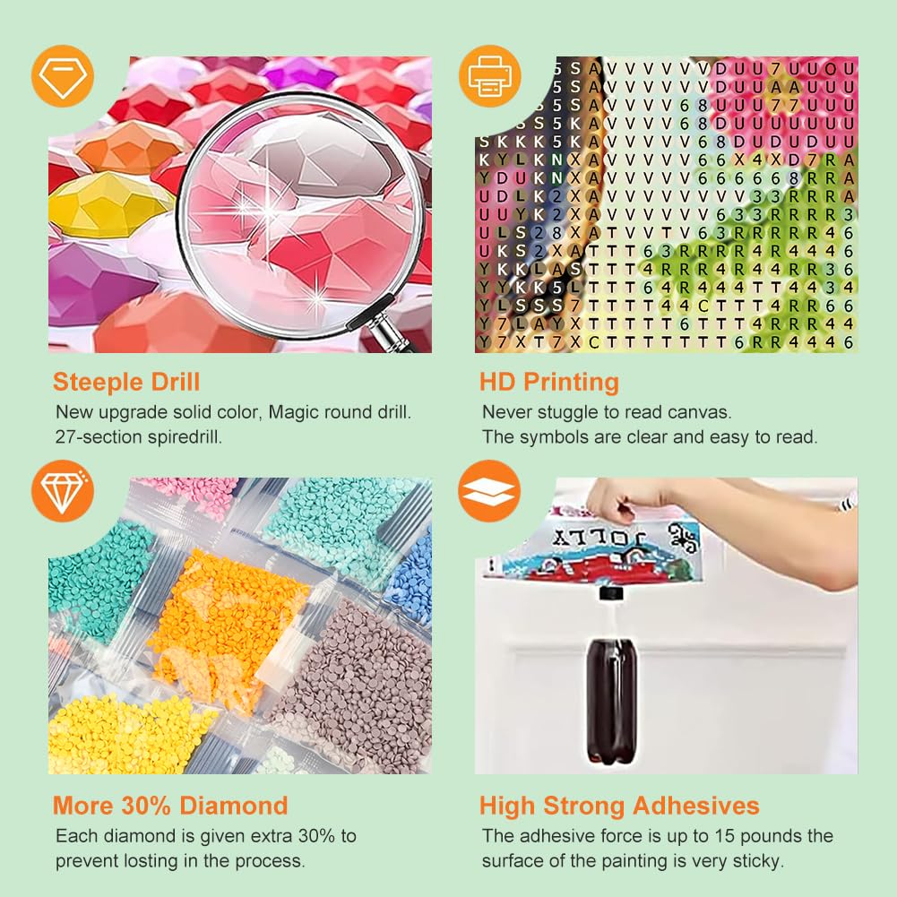 WSLWXSHM Diamond Painting Kits for Adults Dog, Animal Round Full Drill Diamond Art Kits, 5D DIY Paint with Diamonds Crafts for Home Wall Decoration Gifts 12×12Inch WSLWXSHM