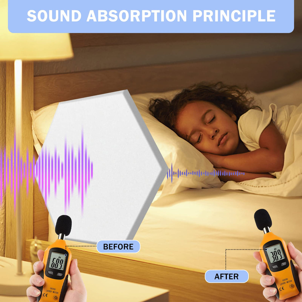 SHJADE Acoustic Panels Hexagon Self-Adhesive, 12 Pack Soundproof Wall Padding, 12" X 10" X 0.4" Absorption Panel Used in Home and Offices(Grey) SHJADE