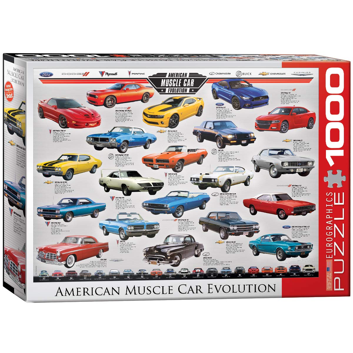 EuroGraphics Muscle Car Evolution Jigsaw Puzzle (1000-Piece) EuroGraphics
