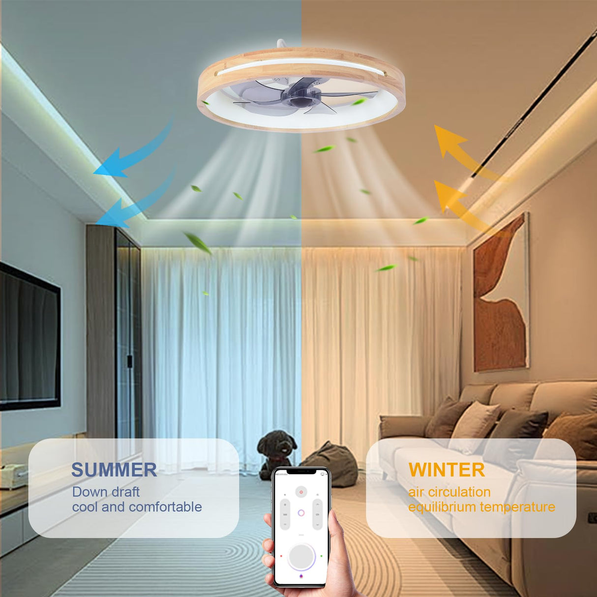 HUOGME Modern Low Profile Ceiling Fans with Lights and Remote, 20" Wooden Flush Mount Reversible Bladeless Ceiling Fans with Light,3000K-6000K Dimmable LED Timing and 6 Wind Speeds HUOGME