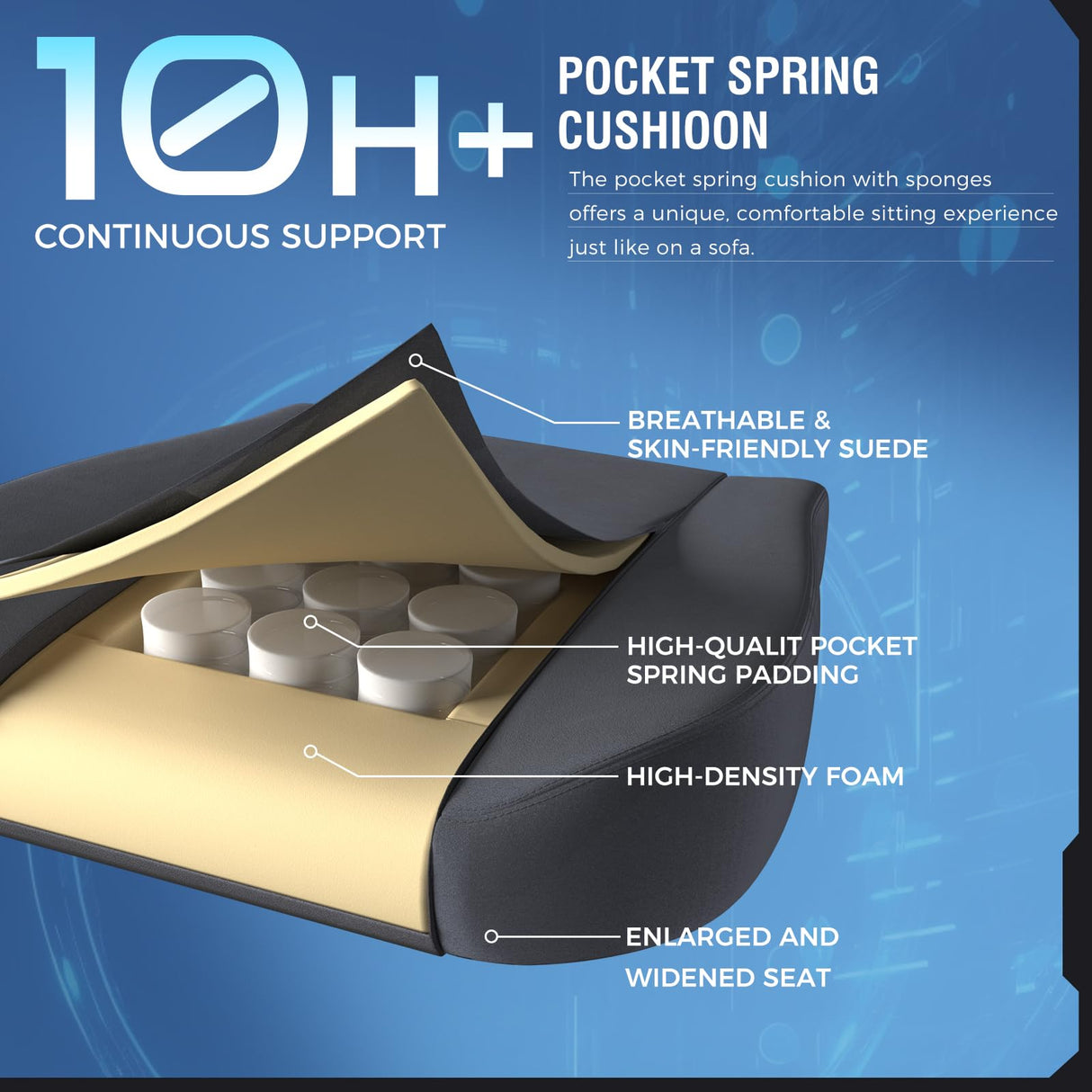 GTPLAYER Gaming Chair Fabric with Pocket Spring Cushion, Big and Tall Gaming Chair 350LBS High Back Computer Chair with Footrest for Adults Lumbar Support Swivel Game Chair for Office Gaming Gray GTPLAYER