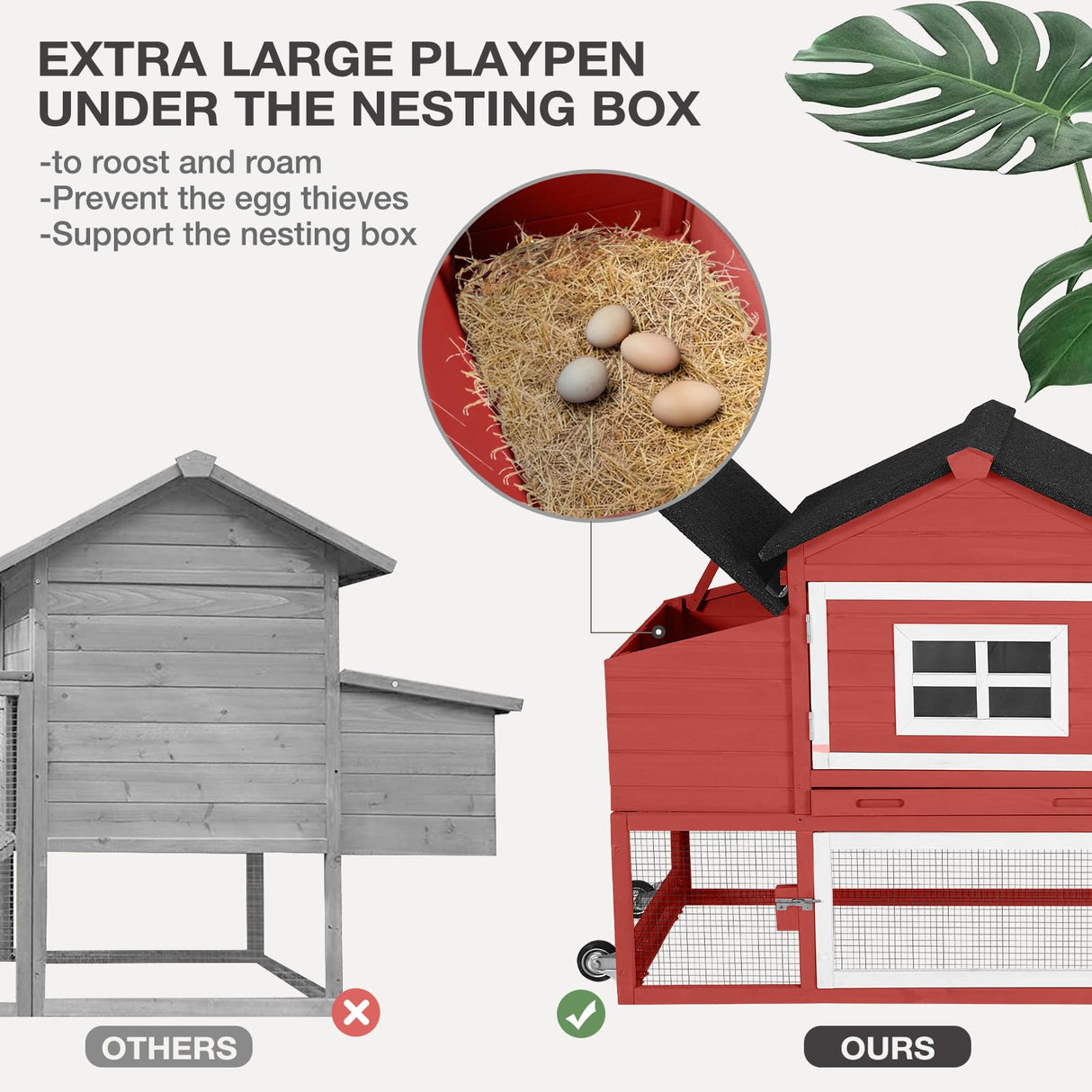 MEDEHOO Chicken Coop Expandable Chicken House for Outdoor with Wheels Nesting Box, Leakproof Pull-on Tray, and UV-Resistant Roof Panel - Red MEDEHOO