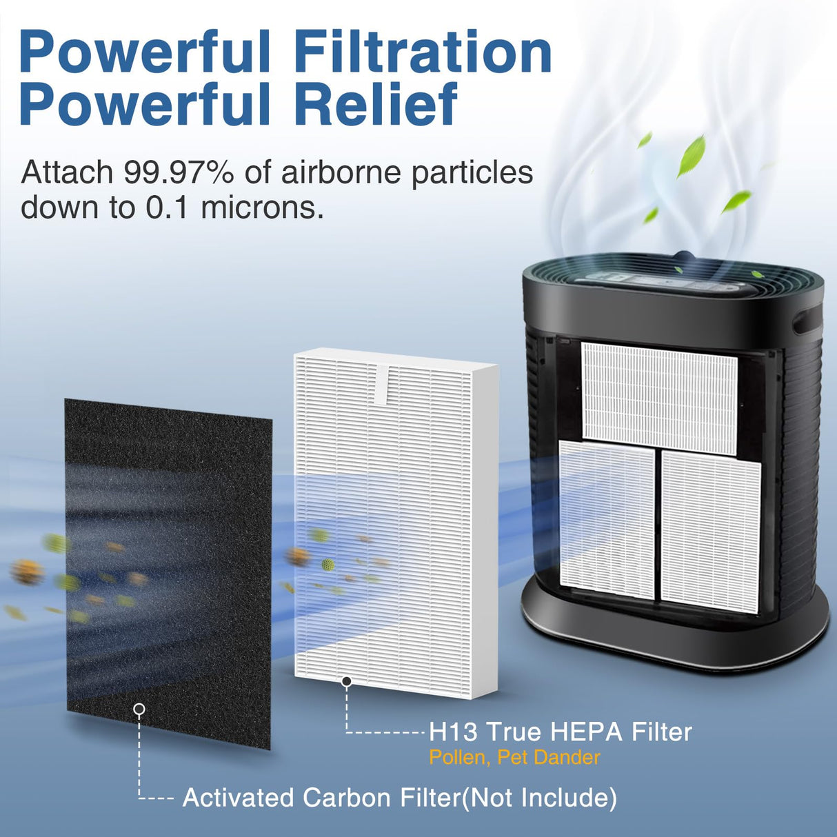 HPA300 HEPA Air Purifier Filter R for Honeywell Air Purifier HPA100/200/300 and 5000 Series, 6 Pack True HEPA Filter Compatible with Honeywell R Filter (HRF-R3 & HRF-R2 & HRF-R1) Cabiclean