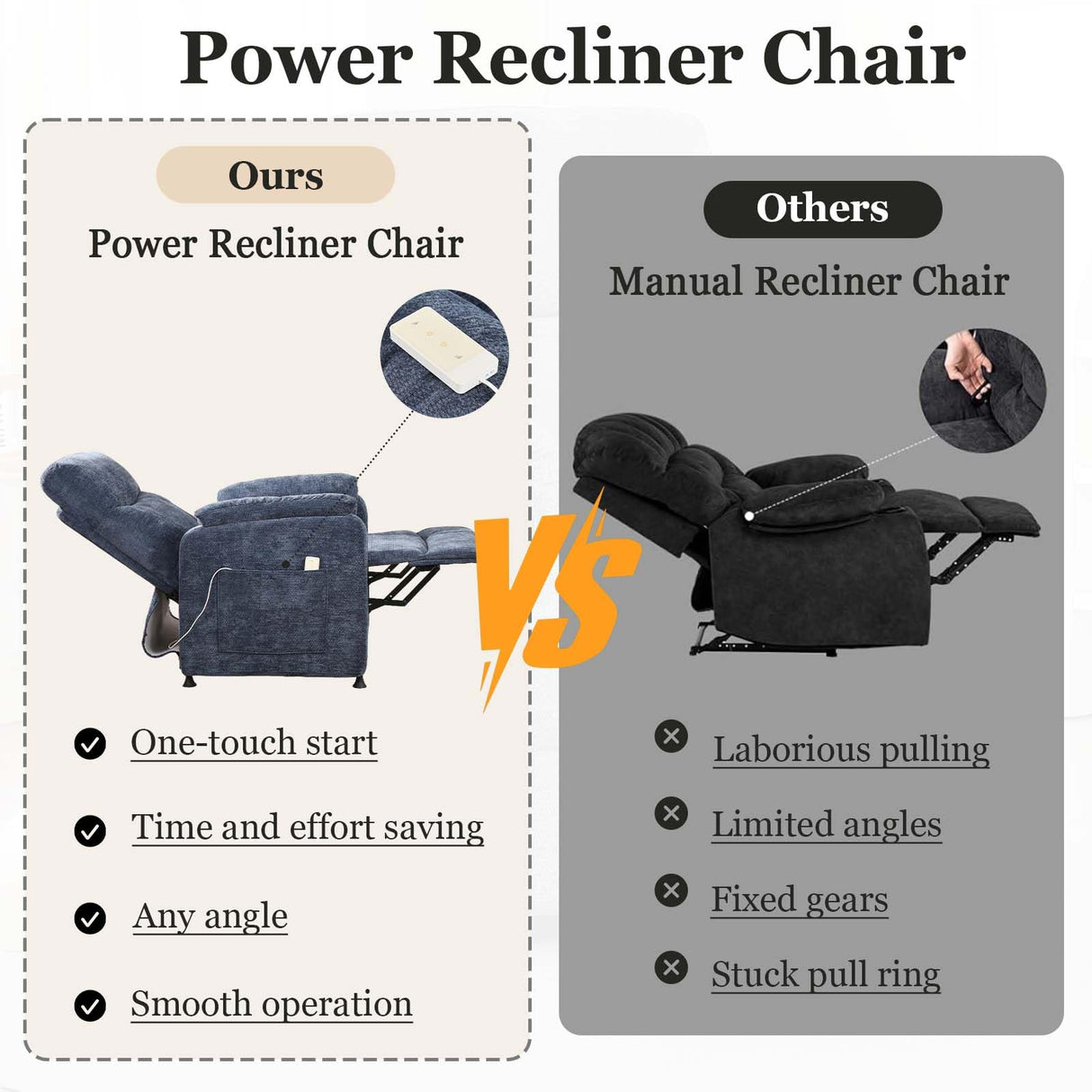 CYTERNE Small Electric Nursery Recliner Chairs for Adults,Grey Power Recliner Chairs with Remote & Side Pockets, Fabric Reclining Chair for Living Room Bedroom Ofiice, Comfort & Space-Saving (Blue) CYTERNE