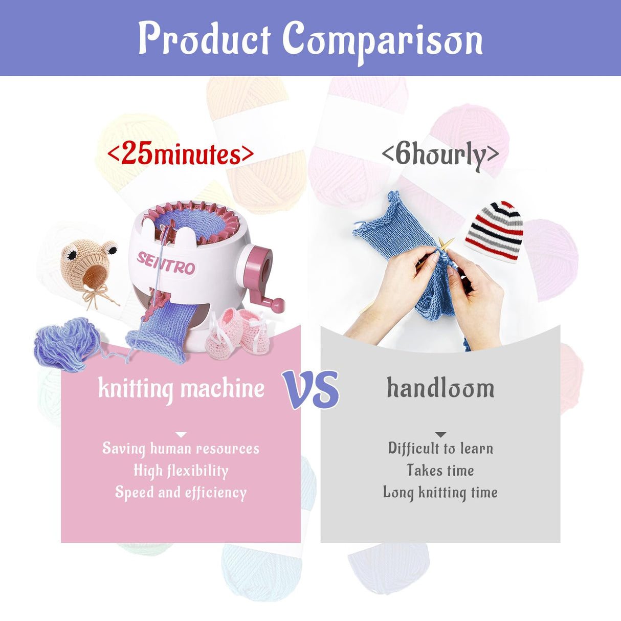 SENTRO Knitting Machine, 22 Needles Knitting Machines for Kids, Crochet Knitting Machine Kit for Sock/Hat/Pumpkin FYGAIN