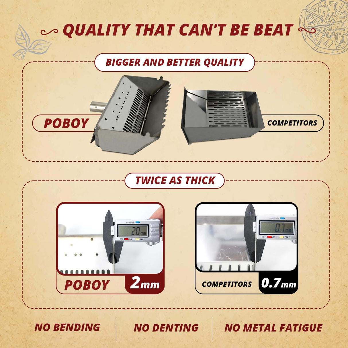 Outdoor Pellet Pizza Oven - Original Pellethead PoBoy Wood Fired Portable Oven with Pizza Peel, Blower, 13" Stone Accessories Kit Pellethead