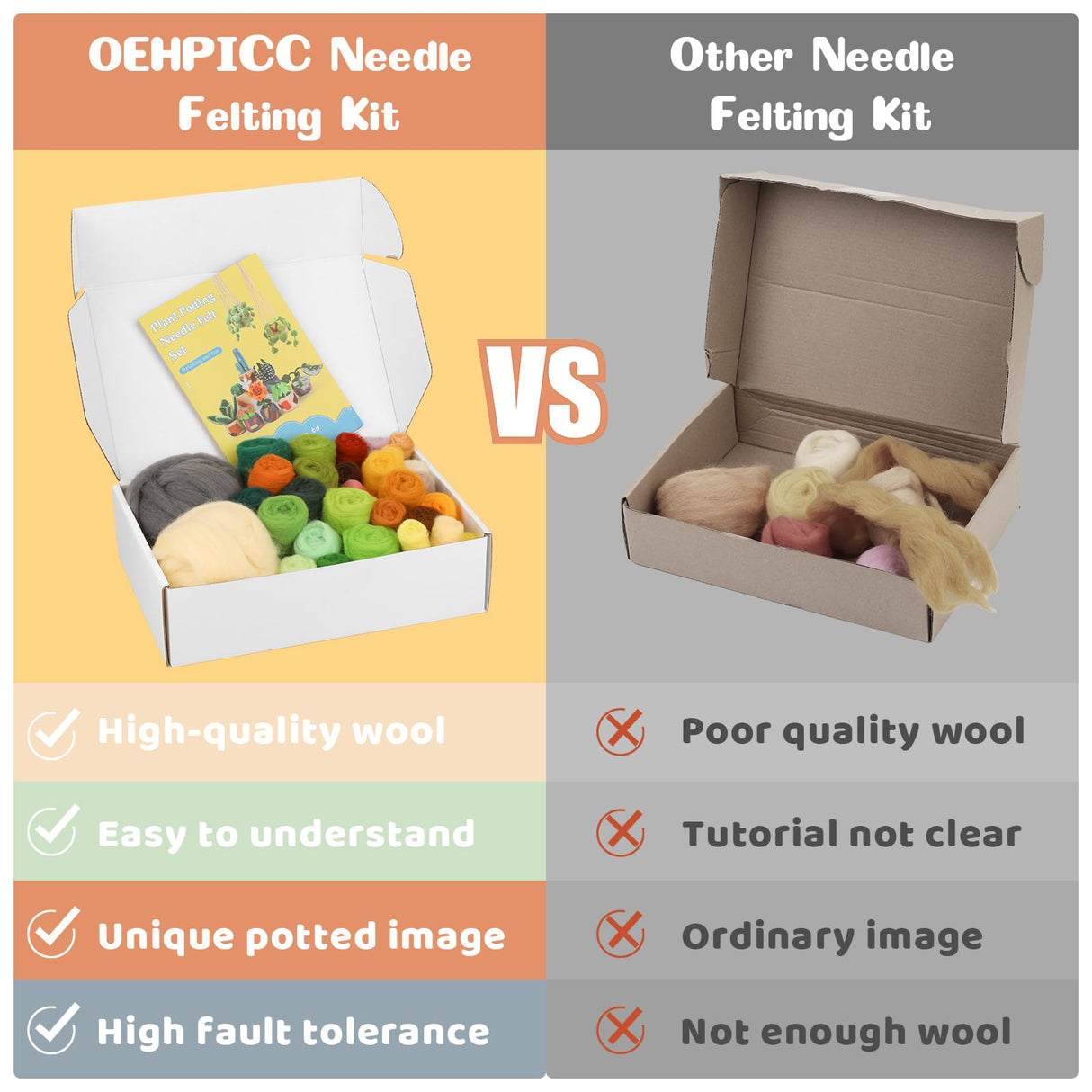 OEHPICC Needle Felting Kit - 10 Pack Plant Pot Needle Felting Starter Kit, Felting Kits with Basic Felt Tools, Clear Instructions for Beginner Adult Craft Kit, DIY Craft Plant Decor Present OEHPICC