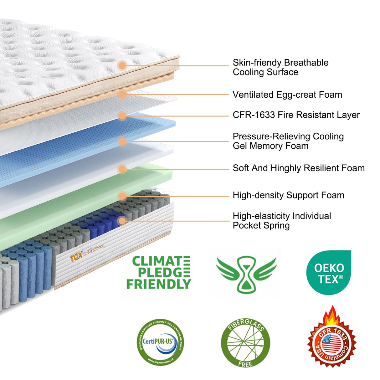 Twin Mattress, 10 Inch Twin Mattress for Kids,Adult,Pocket Springs for Pressure Relief, Motion Isolation CertiPUR-US Certified, Edge Support,Fiberglass Free,Soft Feel but Supportive,365 Night Trial TQX