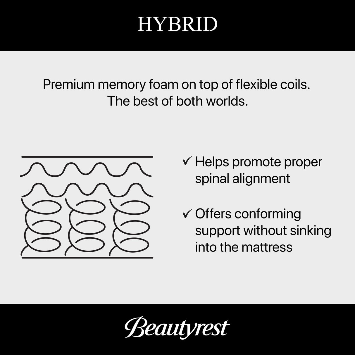 Beautyrest Days End Medium Firm 12" Hybrid Mattress - Queen - Cooling Tech, Supportive Durable Pocketed Coils, Pressure Relief, Motion Separation; 100 Night Sleep Trial and 10 Year Warranty Beautyrest