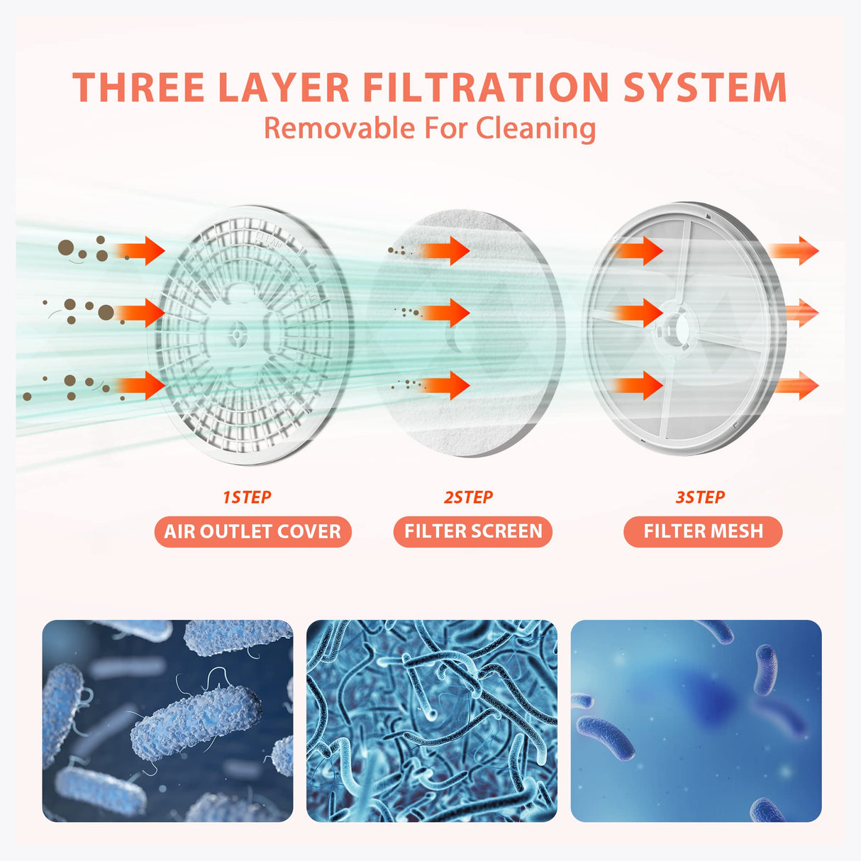 Euhomy 110V Portable Clothes Dryer 850W Compact Laundry Dryers 1.5 cu.ft Front Load Stainless Steel Electric Dryers Machine with Stainless Steel Tub for Apartment,RVs,Dorms,White Easy Control EUHOMY