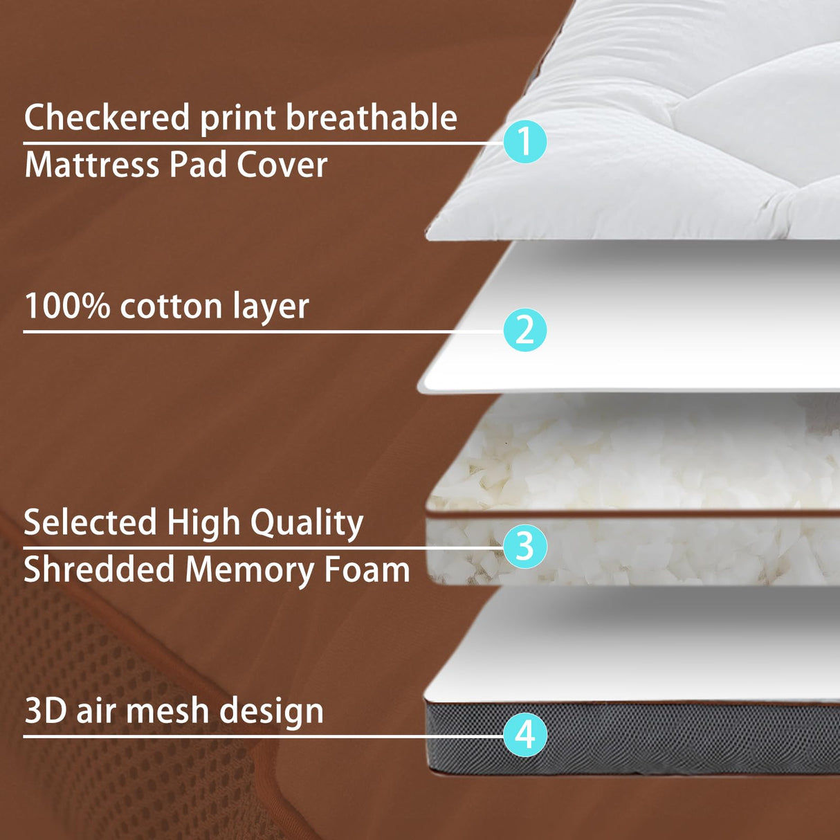 WhatsBedding 3 Inch Memory Foam Mattress Topper Full, Extra Soft Pillow Top Mattress Topper with Breathable Air Mesh Sides, 1700GSM Fluffy Shredded Memory Foam Filled & Thicked Down Alternative-Lined WhatsBedding