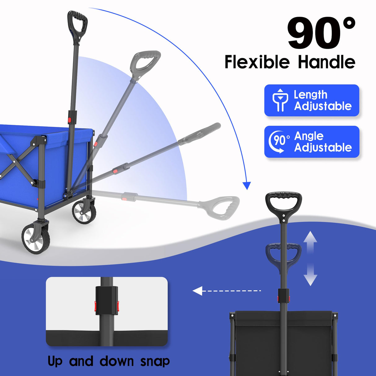 Bossicar Collapsible Folding Wagon, Outdoor Utility Grocery Large Wagon Cart Heavy Duty Foldable with Silent Universal Wheels, Adjustable Handle, Camping, Garden, Shopping (Blue, 80L) Bossicar