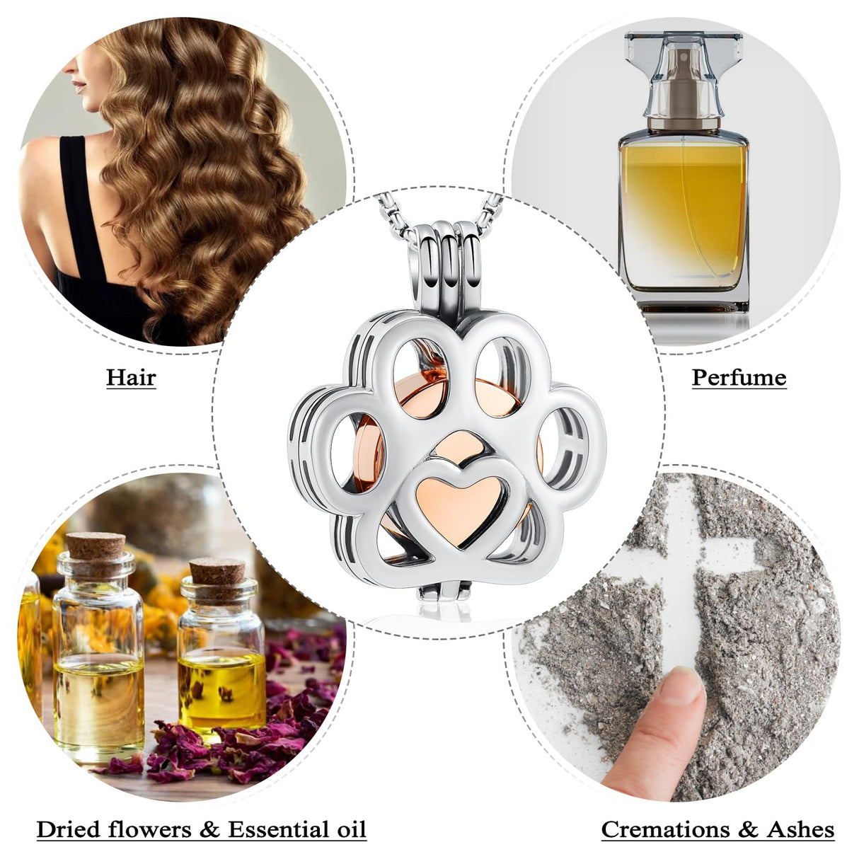 Oinsi Pet Cremation Jewelry For Ashes For Dog/Cat Paw Stainless Steel Memorial Locket Urn Necklace Inside Mini Case Keepsake Cremation Jewelry Women Men (Silver With Rose gold) Oinsi