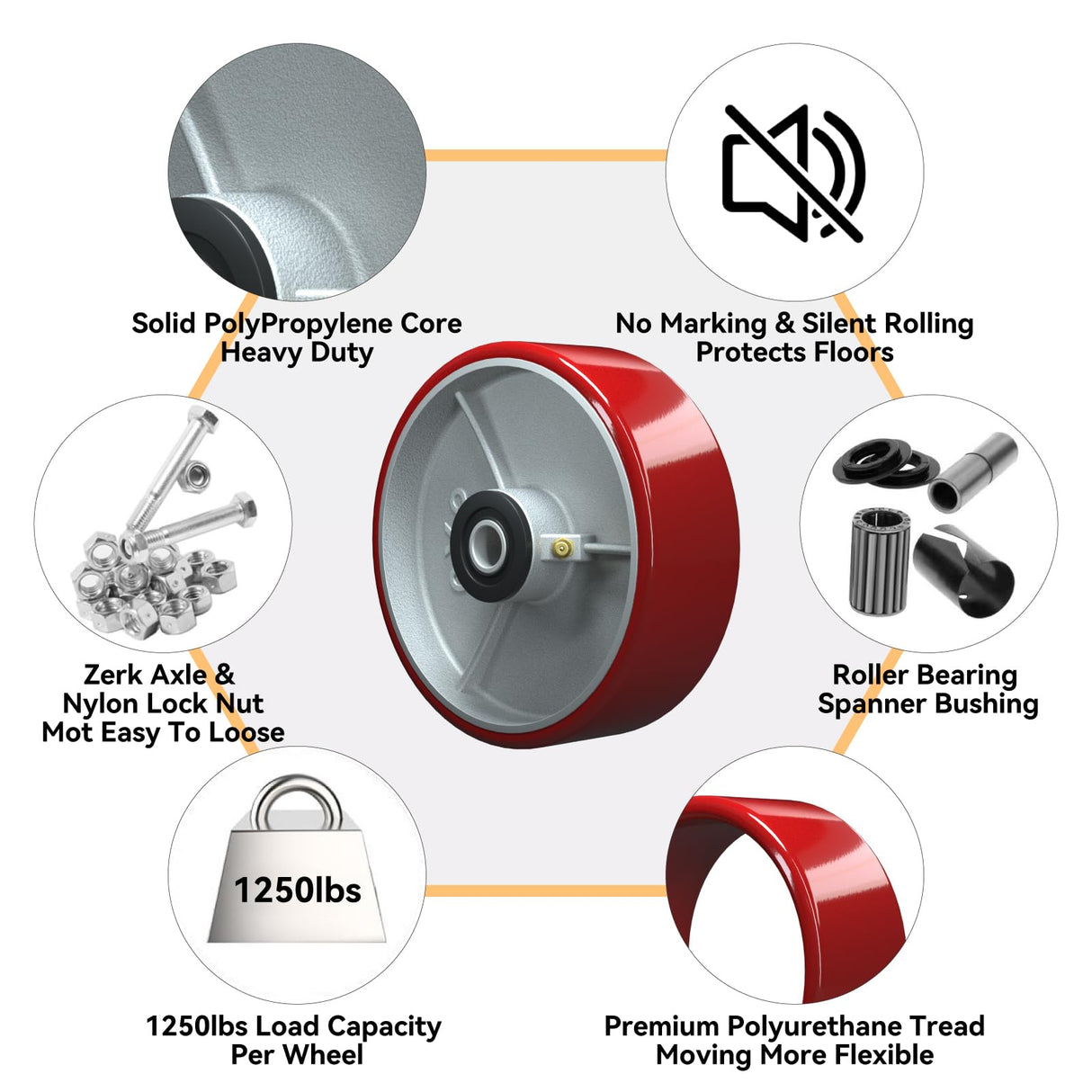LONGRUNFORU 6" x 2" Polyurethane on cast Iron Wheel, Roller Bearing-1/2" Bore, Set of 4 Heavy Duty Caster Wheels with 4800 lbs Capacity (4 Pack) LONGRUNFORU