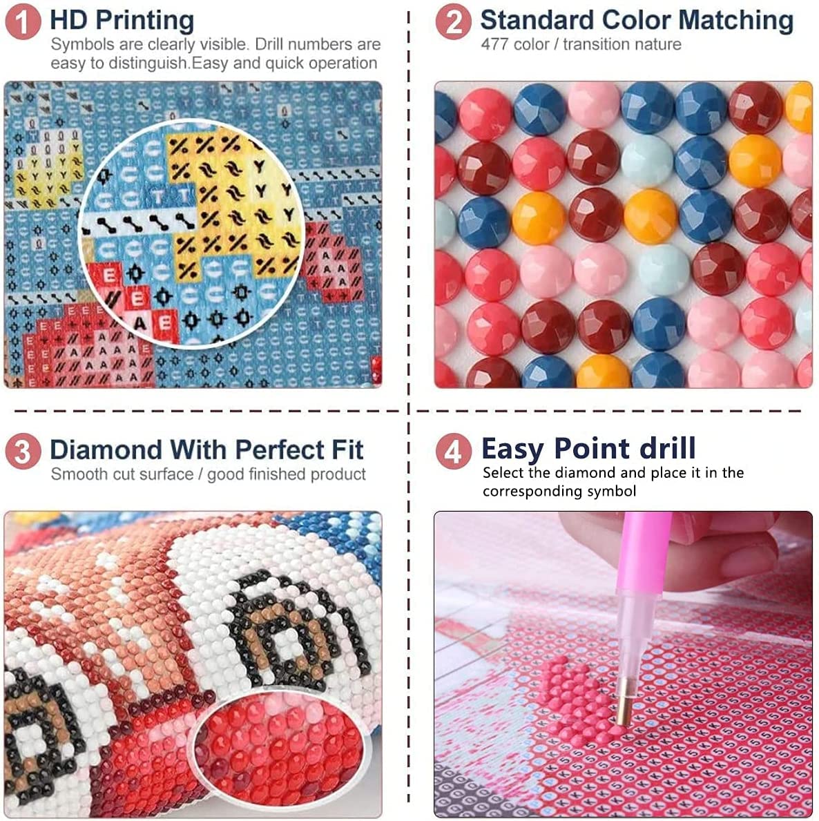 Bysincy Custom Football Diamond Painting with Name and Number, Customized Sports Fan Flag Painting with Helmet, Personnalized Football Diamond Art for Home Decor (32 Design Styles) Bysincy