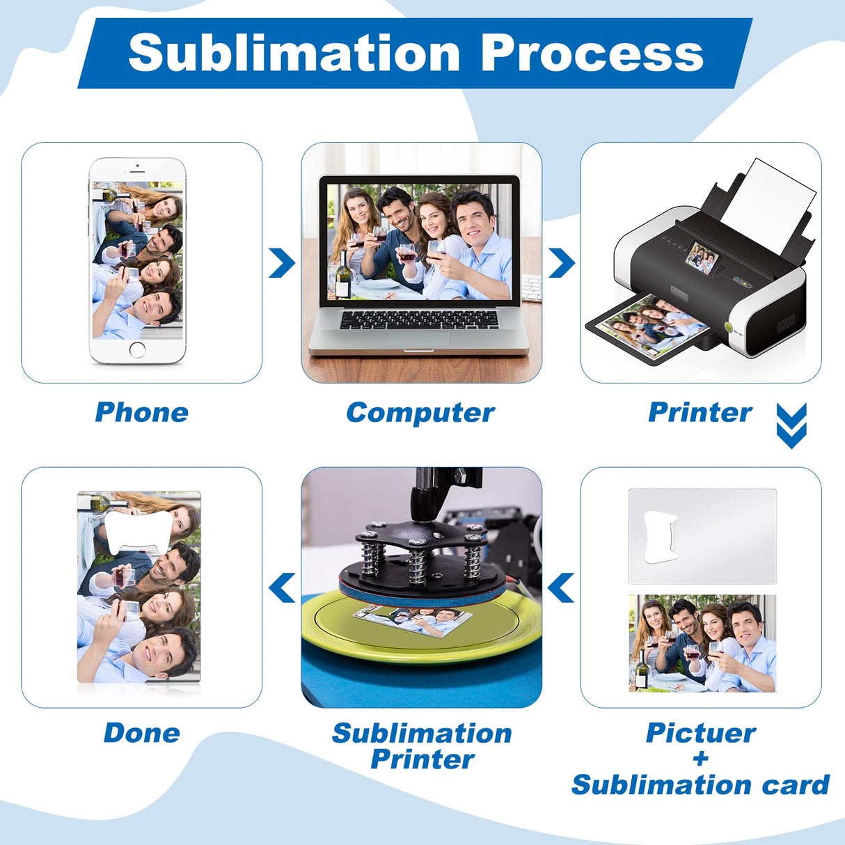 Didaey 6 Pcs Sublimation Bottle Opener Blanks Credit Card Bottle Opener Metal Stainless Steel Wallet Beer Opener for Christmas Wedding Party Gifts Bar Kitchen Restaurant, White 2.09 x 3.35 Inch Didaey