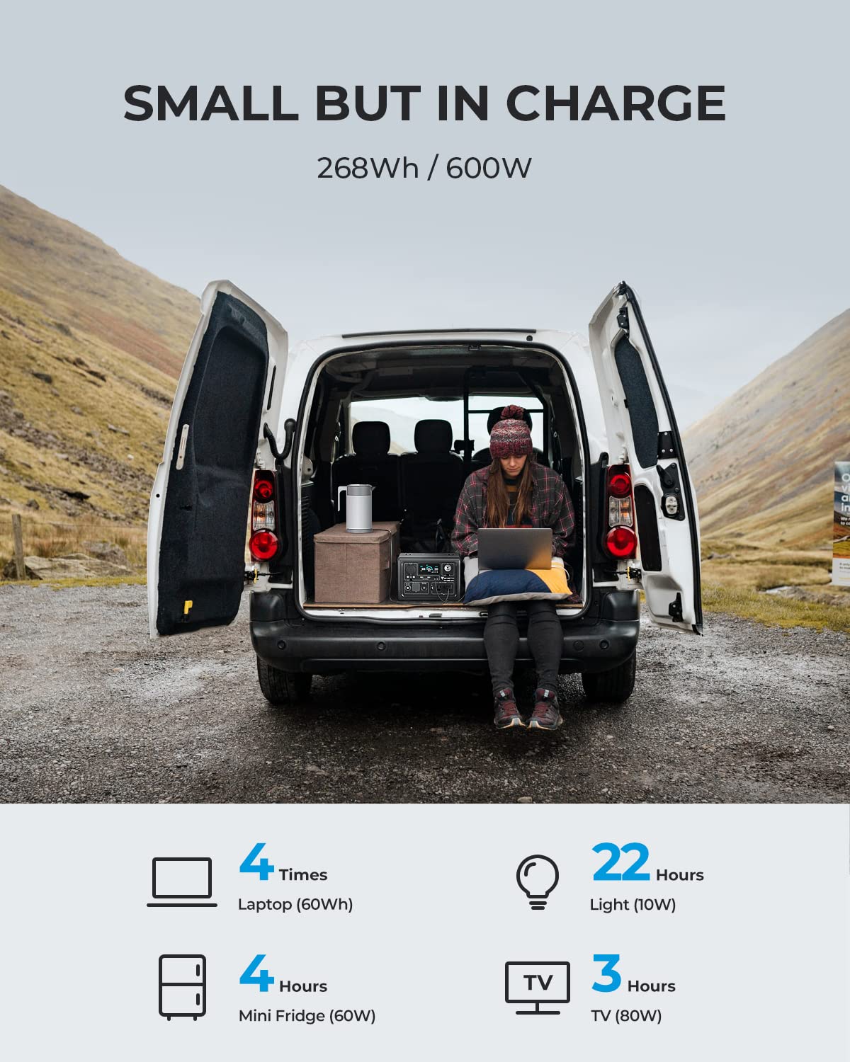 BLUETTI Portable Power Station EB3A, 268Wh LiFePO4 Battery Backup w/ 2 600W (1200W Surge) AC Outlets, Recharge from 0-80% in 30 Min., Solar Generator for Outdoor Camping (Solar Panel Optional) BLUETTI