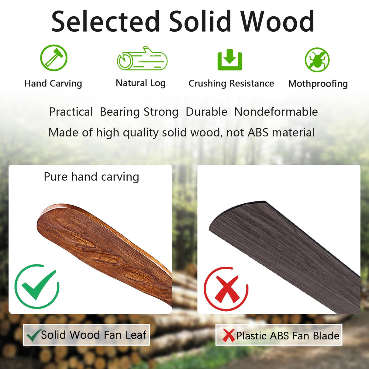 42” Ceiling Fan with Lights and Remote Control Ceiling Fan, Wooden Ceiling Fan with Lights Silent Reversible DC Motor with 3 Blades for Farmhouse, Living Room, Bedroom, Office. (Black + Walnut) ducrew