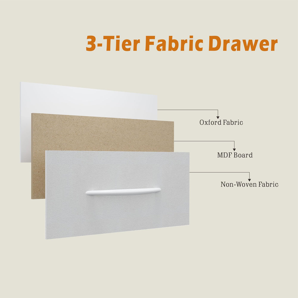 YAUKOMEL End Table Set of 2, White Nightstand with Fabric Drawer, Bed Side Table,Side Table, Modern Nightstand for Living Room,Bed Room,Small Space,11.4" x 15.3" x 21.6",White CTG68WB-2 YAUKOMEL