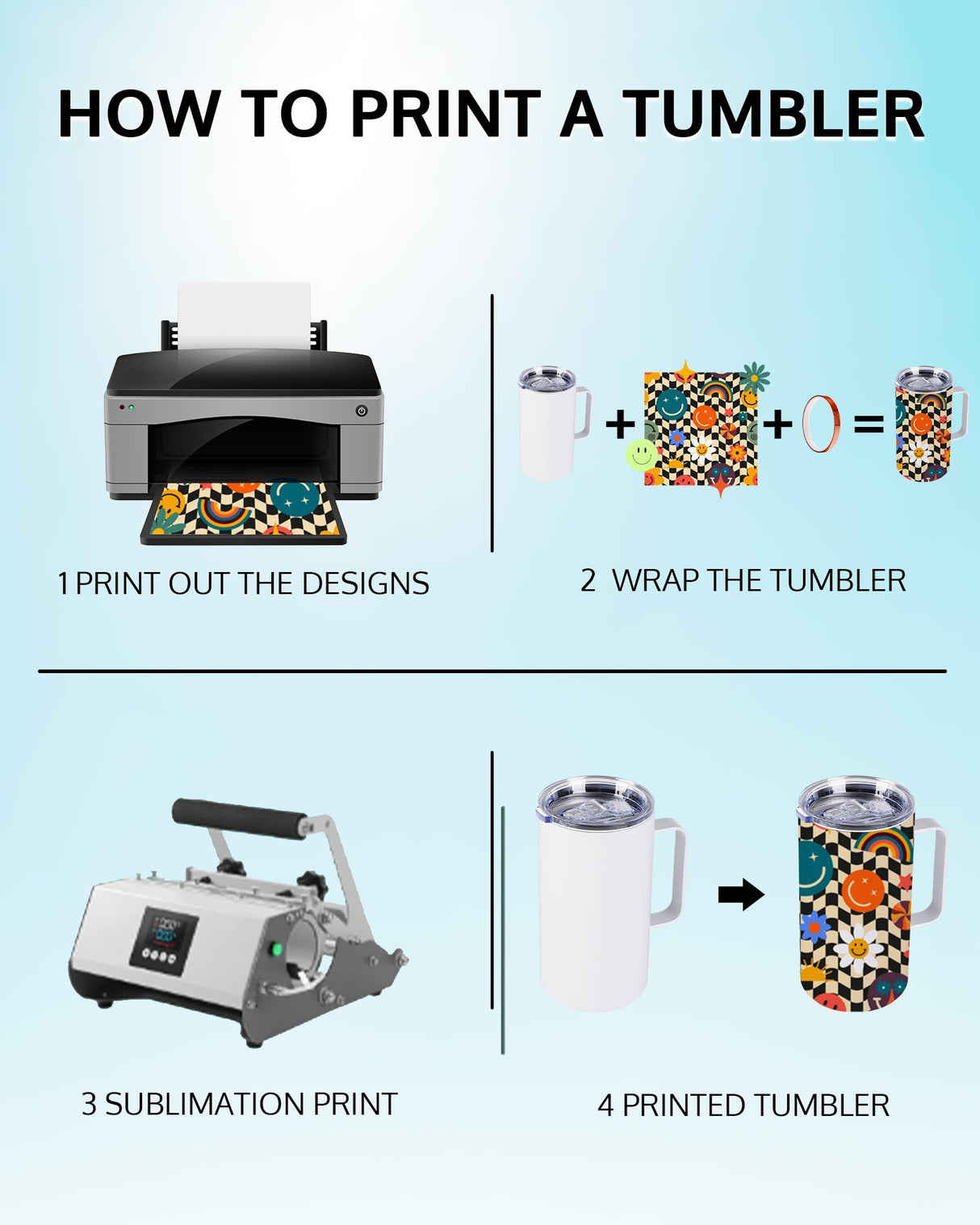 OFFNOVA 20oz Sublimation Tumblers with Handle, 4 Pack Sublimation Coffee Mugs with Lid, Stainless Steel Coffee Tumbler Travel Mug for Cold Hot Drinks OFFNOVA